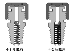 尊龙凯时·(中国游)人生就是搏!