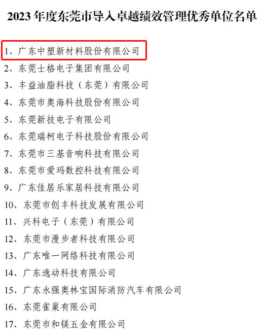 贝斯特 - 全球最奢华的游戏平台